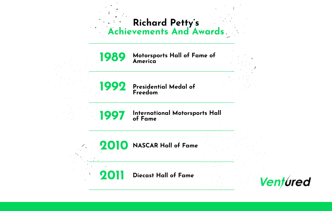 Richard Petty Achievements and Awards Infographics