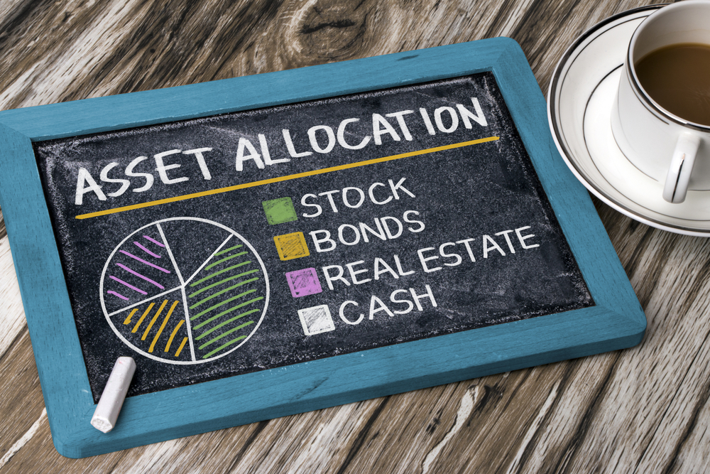 portfolio allocation during a recession