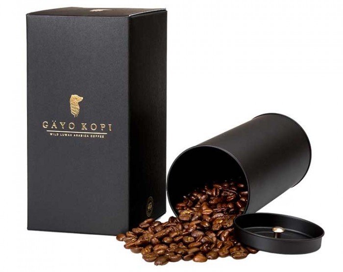 most expensive coffees in the world, Kopi luwak price