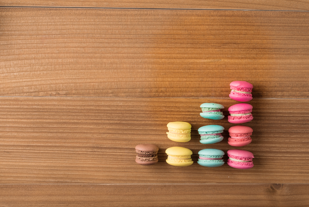 Macaron industry trends