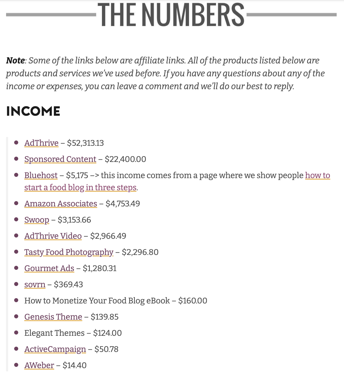 Pinch of Yum Income Reports